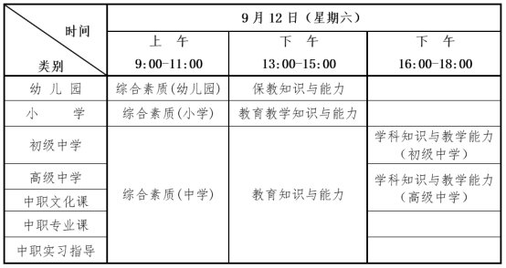 根据亚虎888电子手机版登录部亚虎8